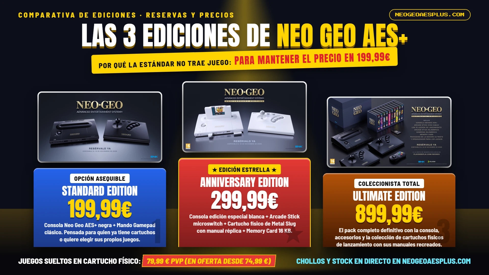 Comparison of the three official Neo Geo AES+ editions: Standard Edition (€199.99), Anniversary Edition (€299.99), and Ultimate Edition (€899.99)